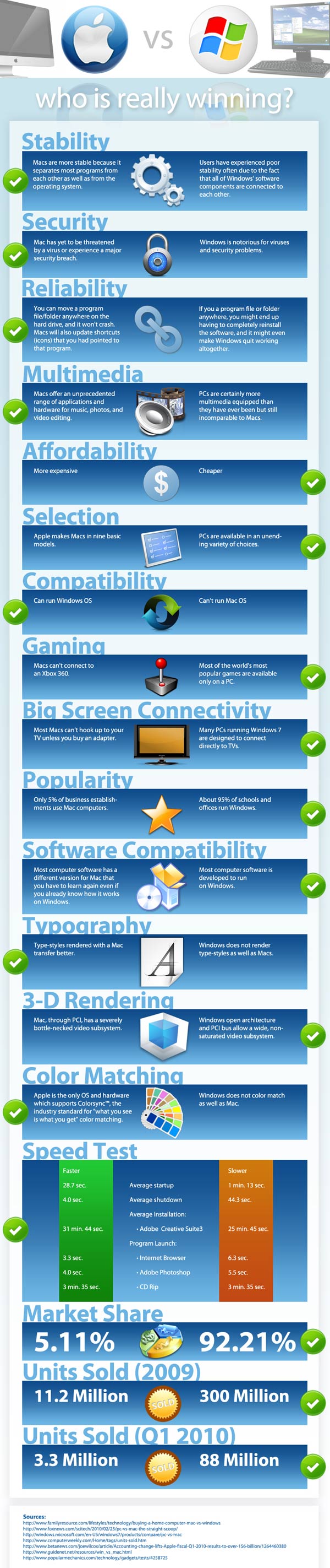 mac-vs-windows-infografic