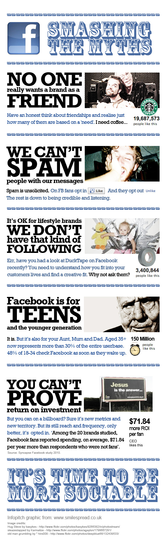 mituri-despre-facebook-infografic-informatii