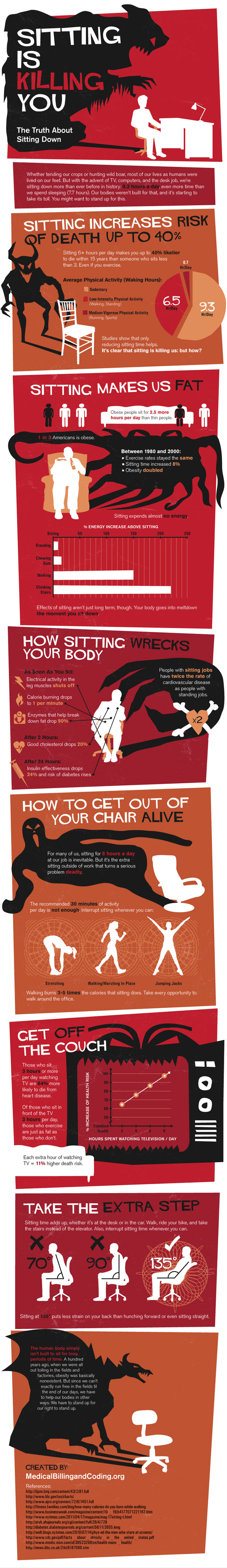 sitting-down-infographic