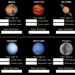 varsta-alte-planete-exploratorium-website-interesant