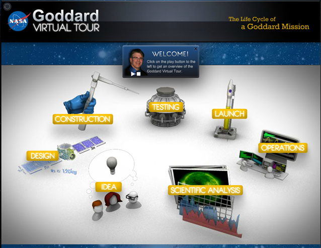 NASA-Goddars-space-flight-center-tur-virtual-website-interesant